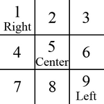  9 .    .